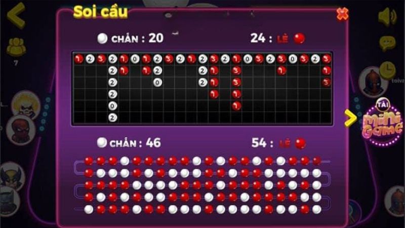 Bảng vị (Roadmap) hiển thị lịch sử kết quả xóc đĩa theo dạng ký hiệu